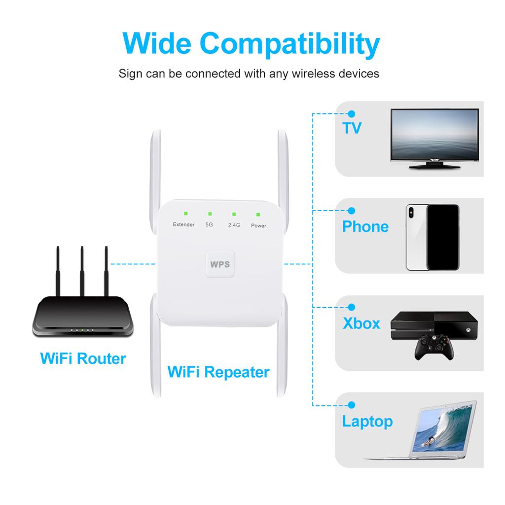 Wifi Range Extender - 1200Mbps WLAN-Verstärker Dual-Band Signalverstärker mit Großer
