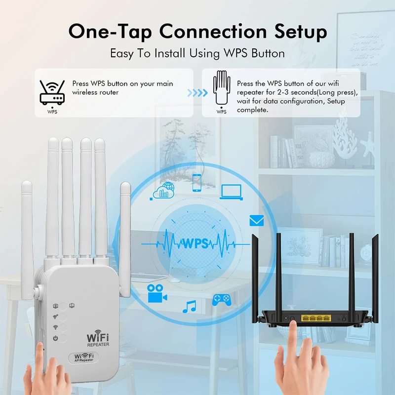 Regaton 1200Mbps 5GHz WLAN-Rep – Wifi Range Extender Bewertung und Preis