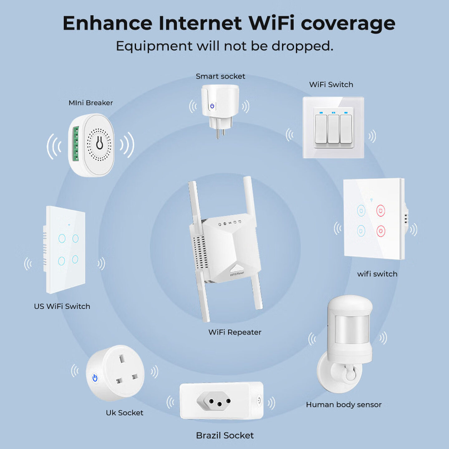 4-Antennen 1200Mbps WLAN-Repea – Wifi Range Extender Bewertung und Preis