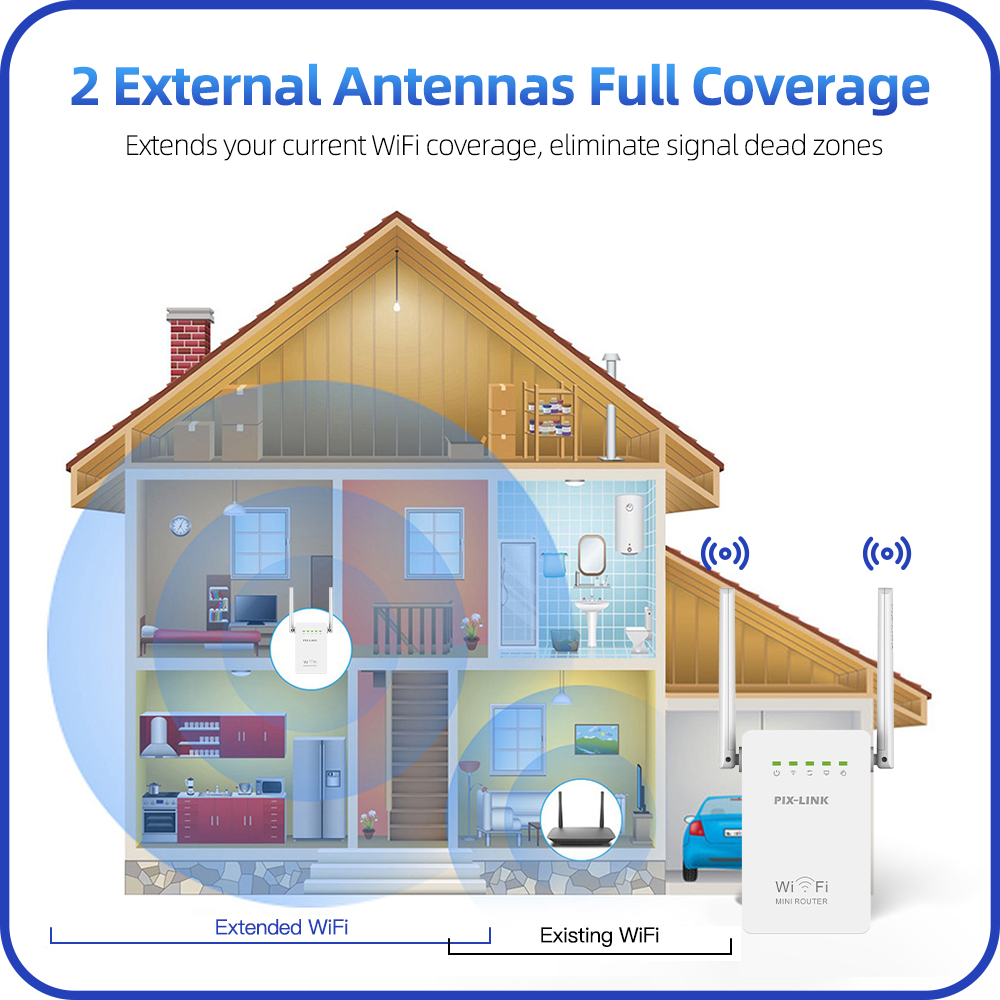 PIX-LINK WR02E Wireless WiFi R – Wifi Range Extender Bewertung und Preis