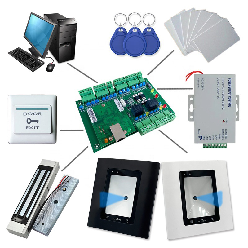 RFID-Lesegerät QR-Code-Scanner – Smart Card Reader Bewertung und Preis