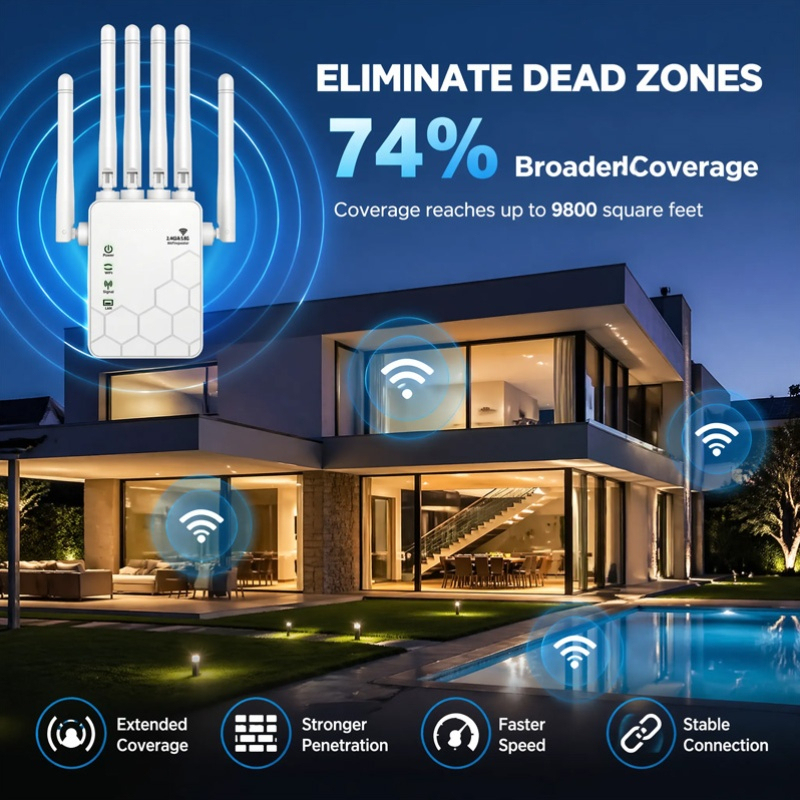 AX1800 WiFi 6 Extender Dual-Ba – Wifi Range Extender Bewertung und Preis