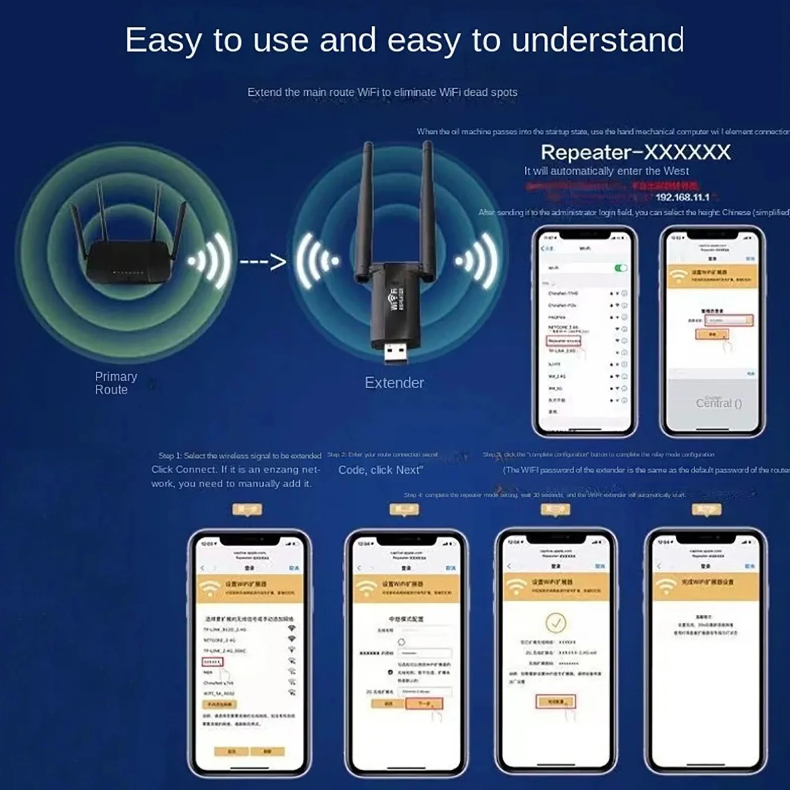 KEBIDUMEI 300Mbps USB WLAN-Sig – Wifi Range Extender Bewertung und Preis