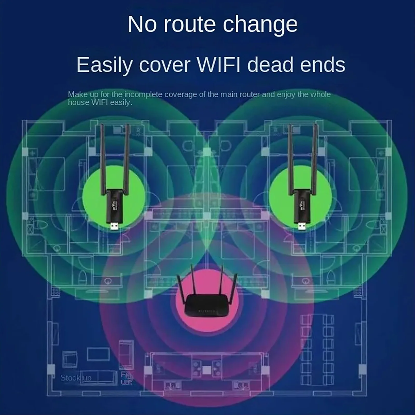 KEBIDUMEI 300Mbps USB WLAN-Sig – Wifi Range Extender Bewertung und Preis
