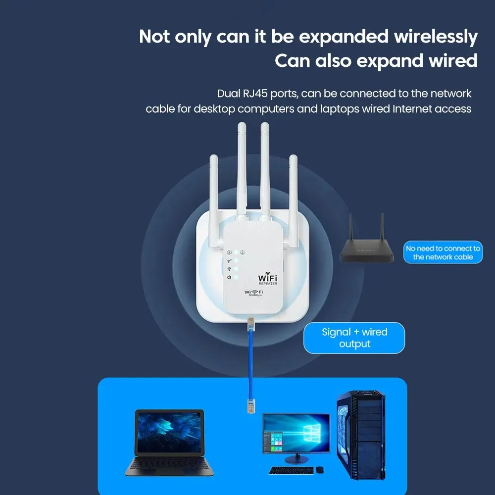 300Mbps WLAN-Repeater 2,4G Sig – Wifi Range Extender Bewertung und Preis