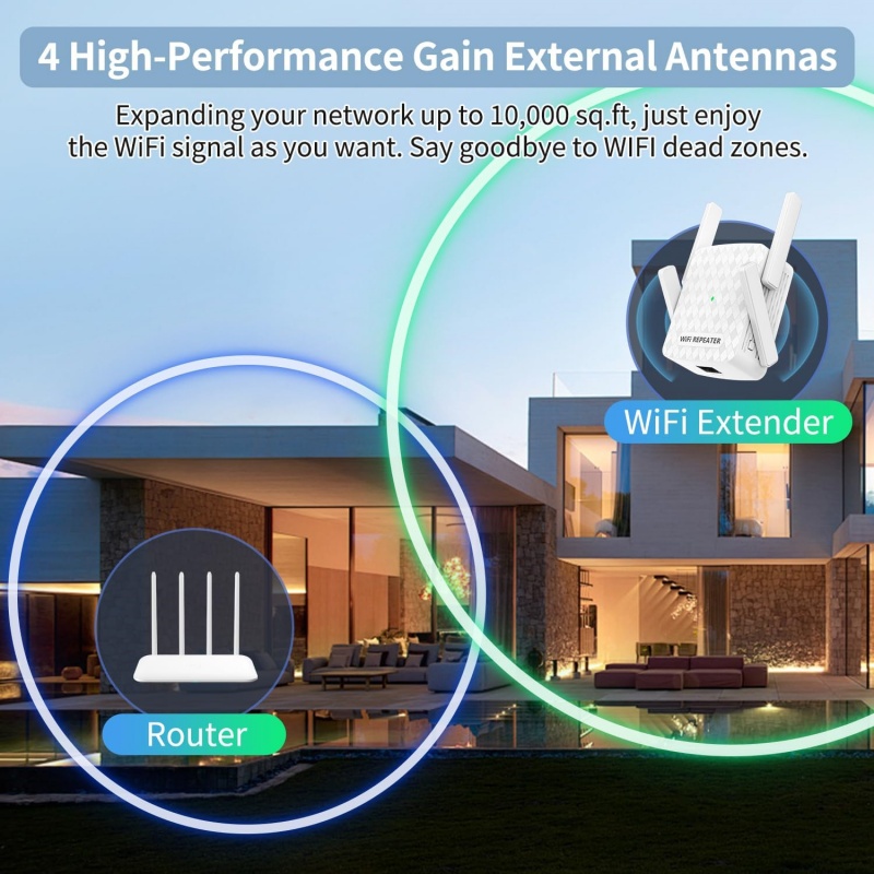 1200 Mbit/s Wireless Wifi Exte – Wifi Range Extender Bewertung und Preis