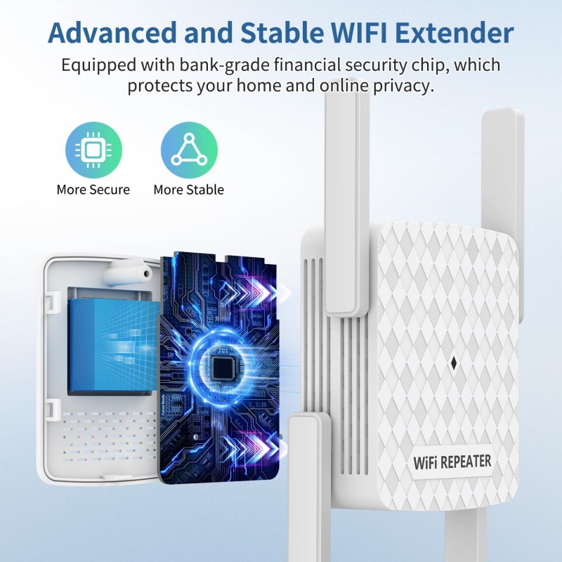 1200 Mbit/s Wireless Wifi Exte – Wifi Range Extender Bewertung und Preis
