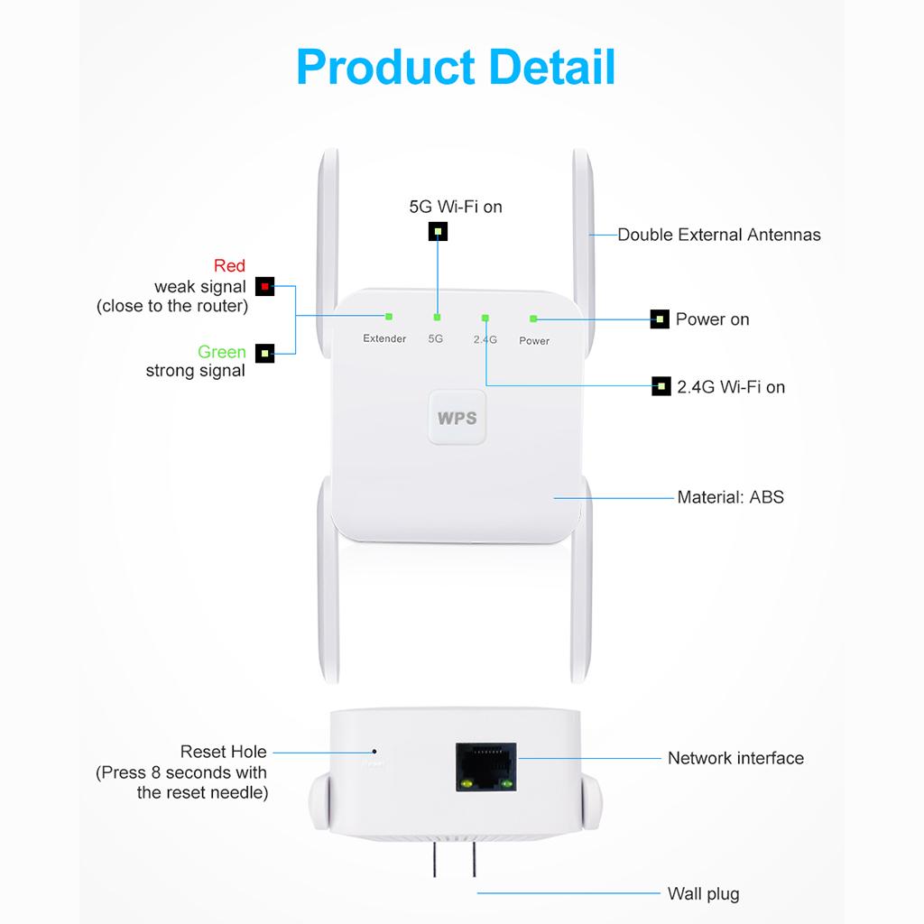 1200Mbps WLAN-Verstärker Dual- – Wifi Range Extender Bewertung und Preis
