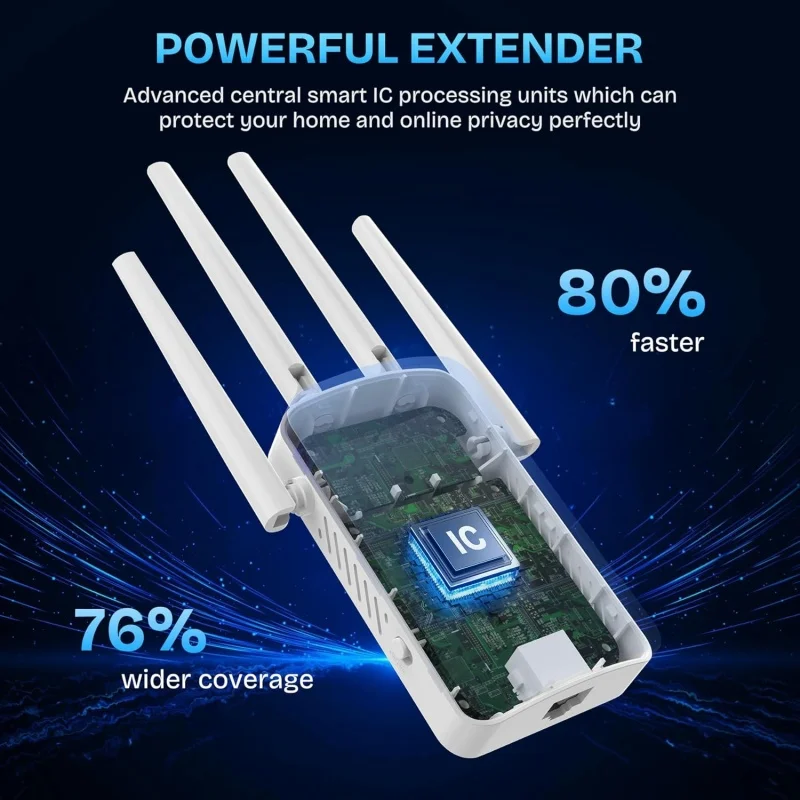 1200Mbps Dual-Band WLAN-Repeat – Wifi Range Extender Bewertung und Preis