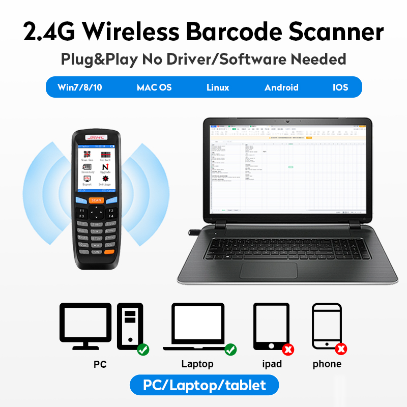 RF6000-2D Langstrecken-Transmi – Barcode Scanner 2D Bewertung und Preis