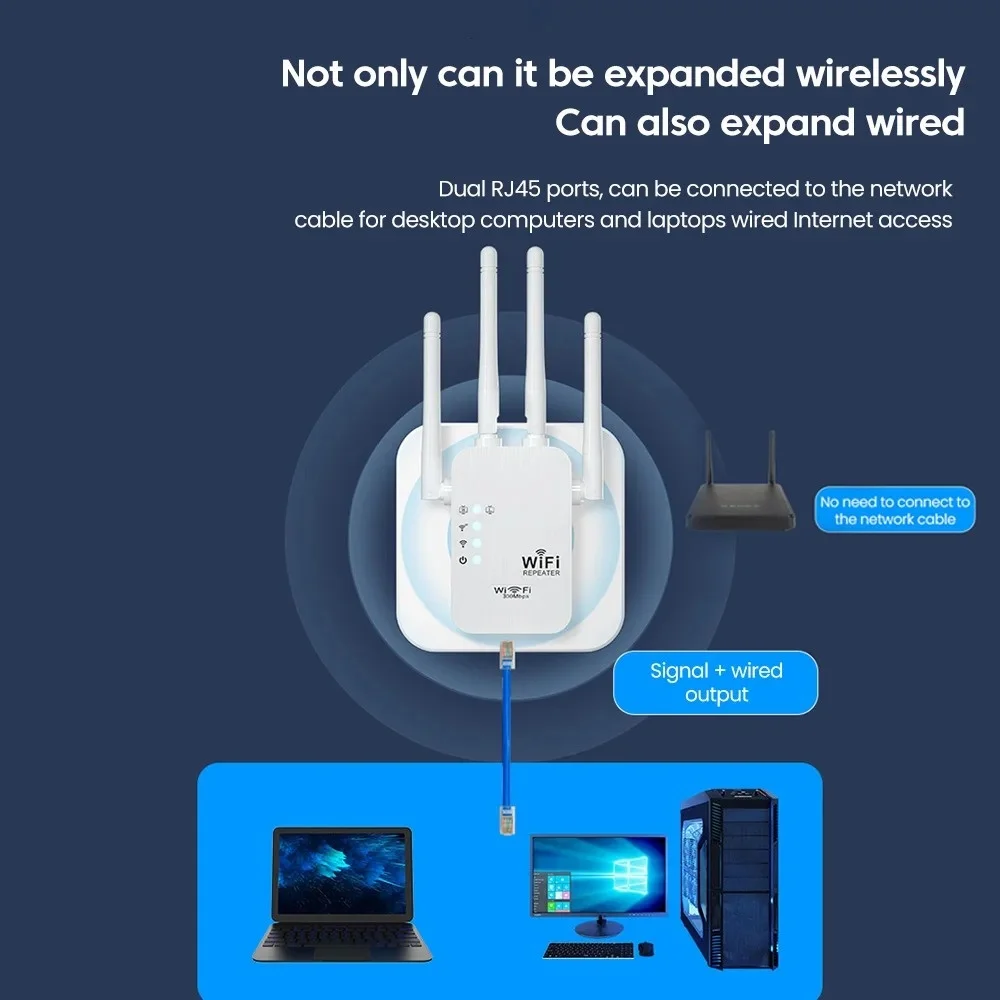 300Mbps Wireless WiFi Repeater – Wifi Range Extender Bewertung und Preis