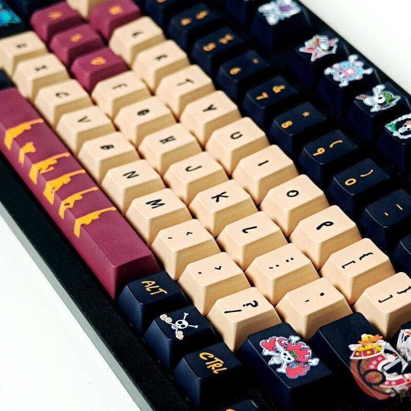 BANDAI One Piece Monkey D. Luf – Tech For Office Bewertung und Preis