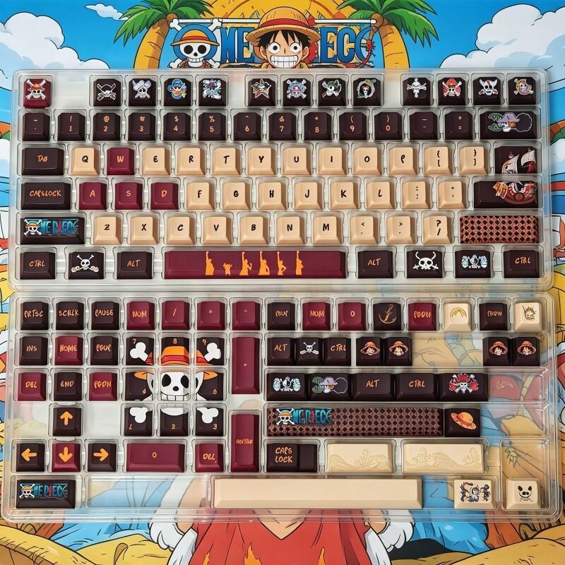 BANDAI One Piece Monkey D. Luf – Tech For Office Bewertung und Preis