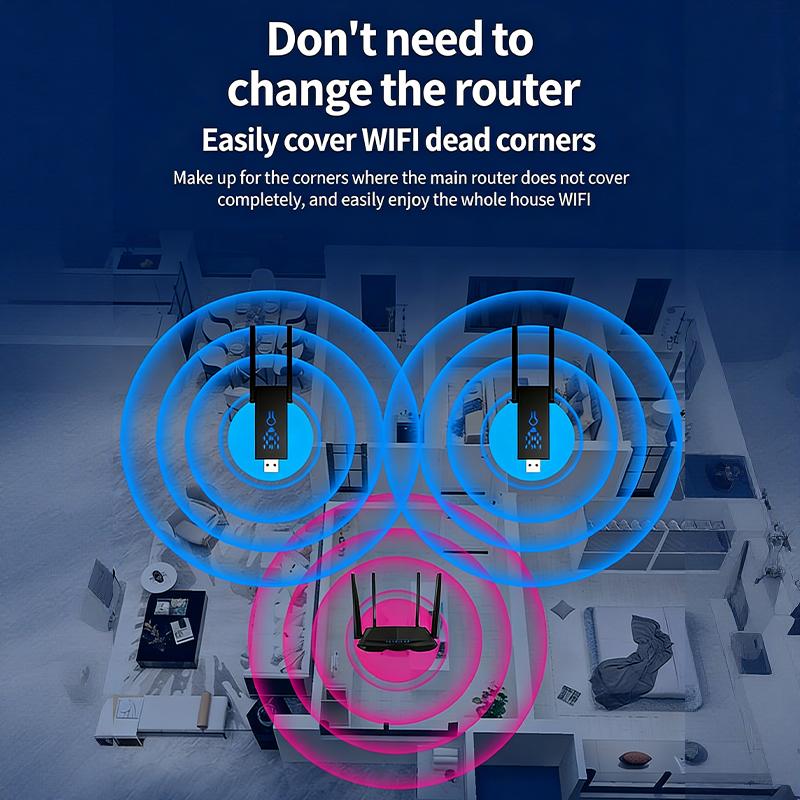 Dual-Band 1300Mbps WLAN-Reichw – Wifi Range Extender Bewertung und Preis